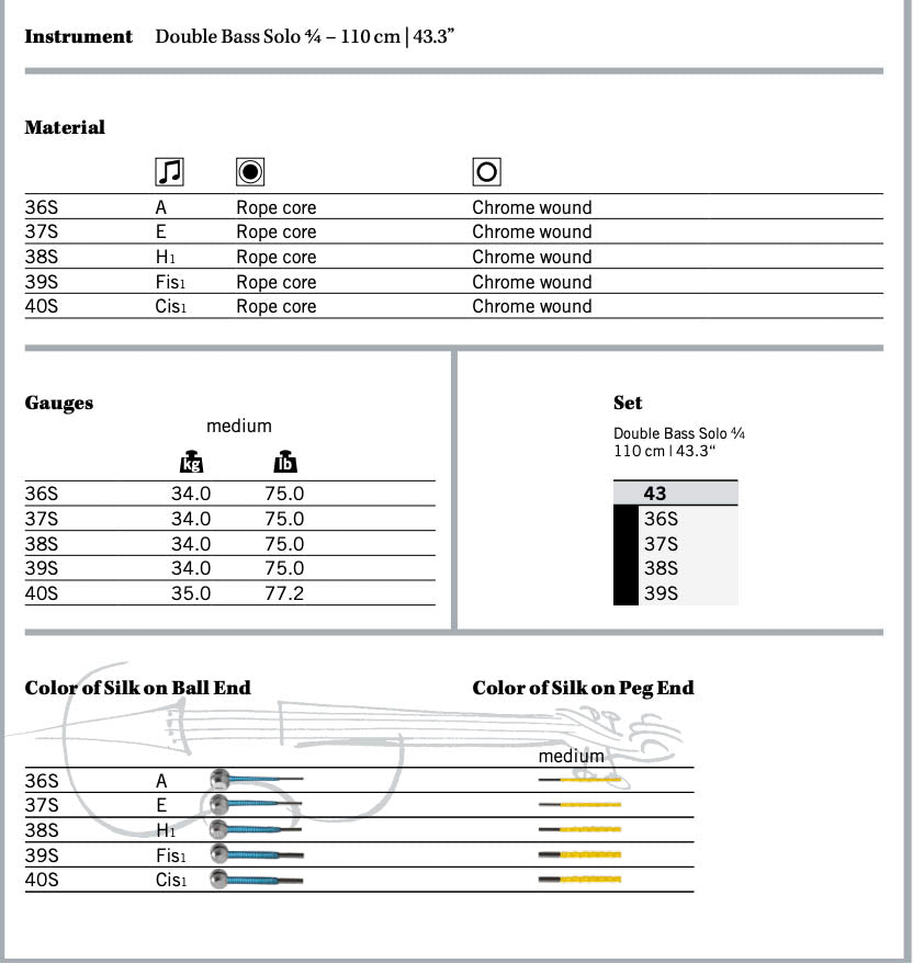 Superflexible Ropecore Bass Solo String Set
