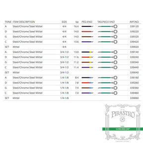 Pirastro Chromcor Cello String Set