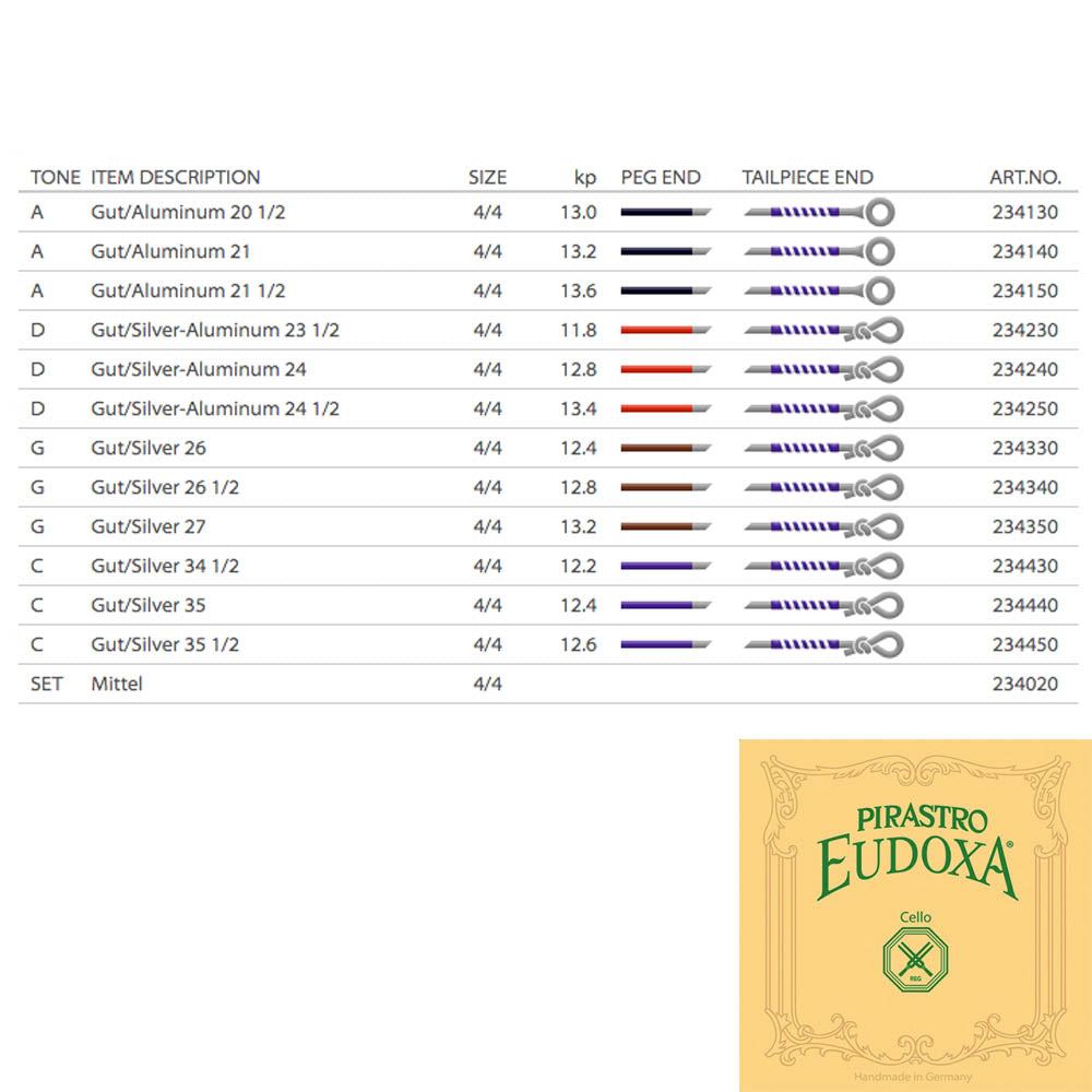 Pirastro Eudoxa Cello String Set