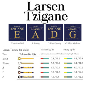 Larsen Tzigane Violin String Set