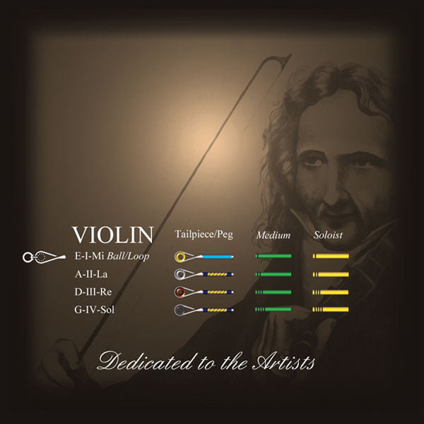 Larsen Il Cannone Violin String Set