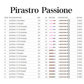 Pirastro Passione Violin String Set