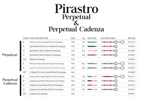 Pirastro Perpetual Violin String Set